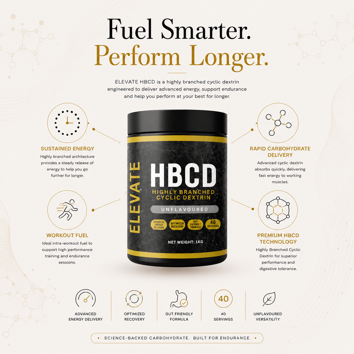 Elevate Highly Branched Cyclic Dextrin supplement container with label, showing the 1kg premium HBCD product from ElevateSupplementsNI.