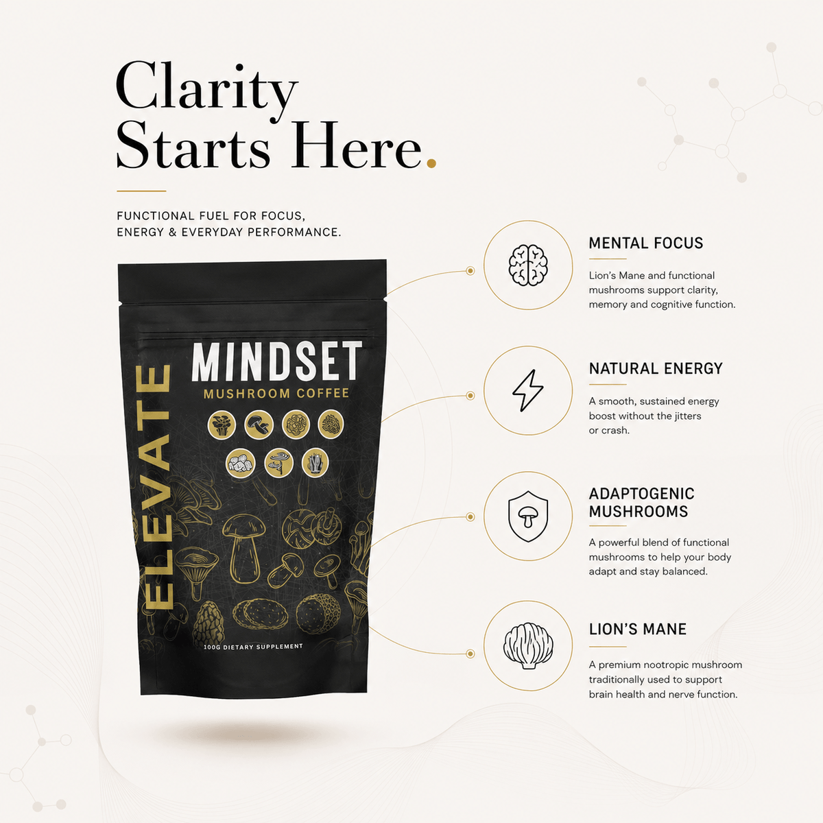 Elevate Mushroom Coffee by ElevateSupplementsNI featuring Lion's Mane and adaptogenic mushroom ingredients in a coffee cup.