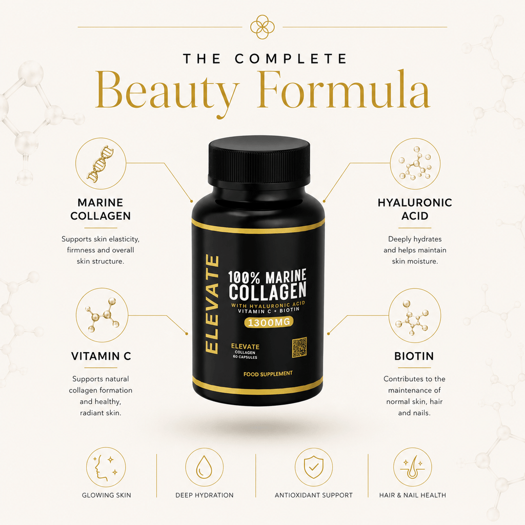 Elevate Marine Collagen supplement bottle with hyaluronic acid, vitamin C, and biotin from ElevateSupplementsNI.