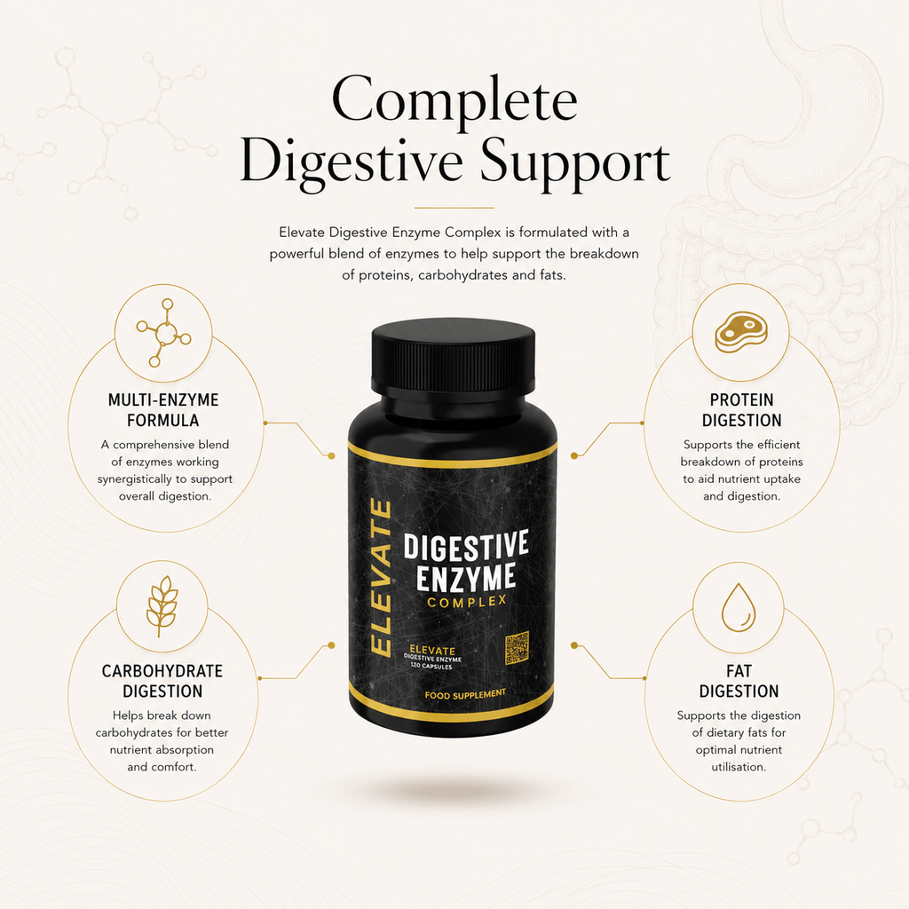Elevate Digestive Enzyme Complex supplement bottle with colorful label, featuring multi-enzyme formula for digestive support.