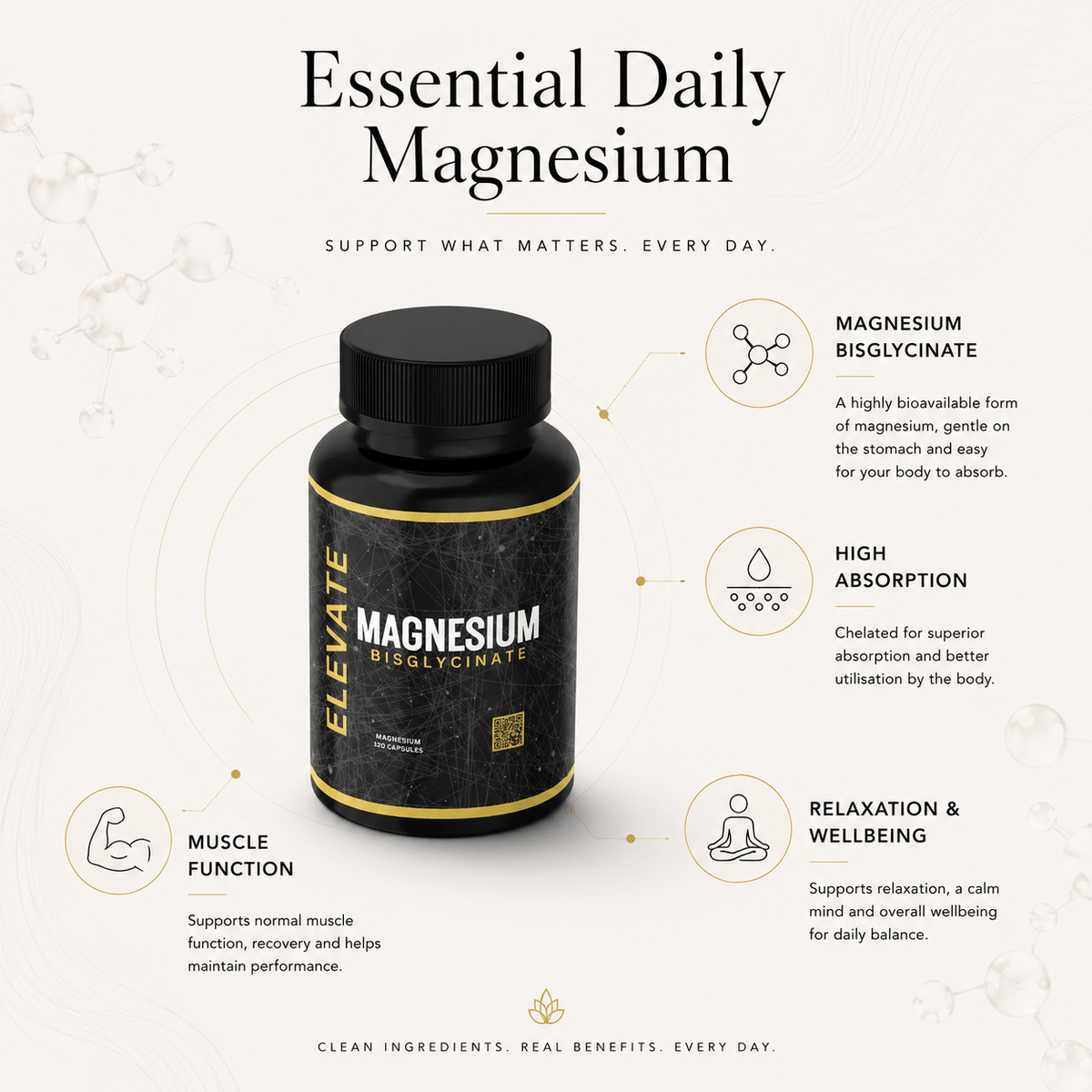 Elevate Magnesium Bisglycinate supplement bottle from ElevateSupplementsNI with high absorption formula and supplement capsules.