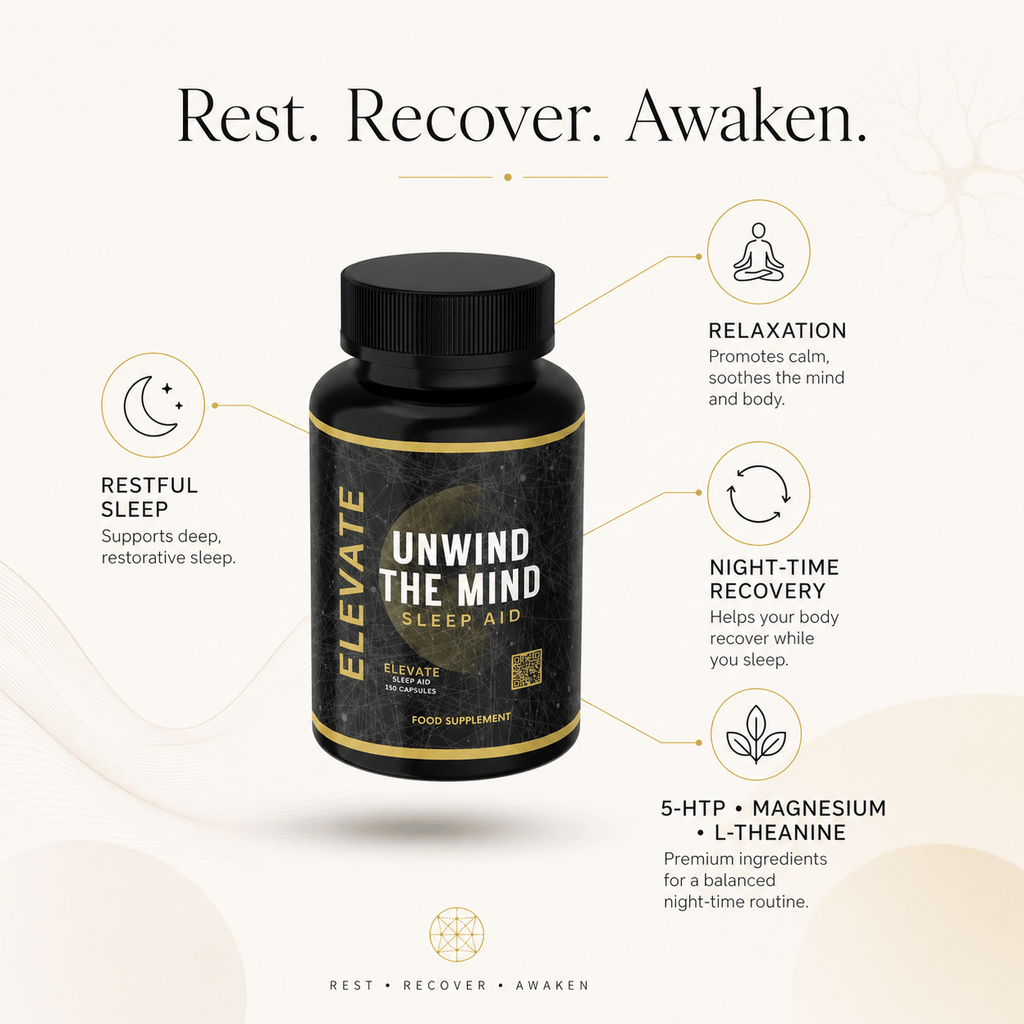 ElevateSleep Aid bottle with supplement capsules containing 5-HTP, magnesium, and L-theanine for natural sleep support.