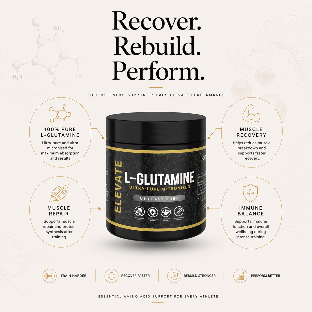 Elevate L-Glutamine supplement in a 500g container, ultra-micronized powder for muscle recovery and immune support.