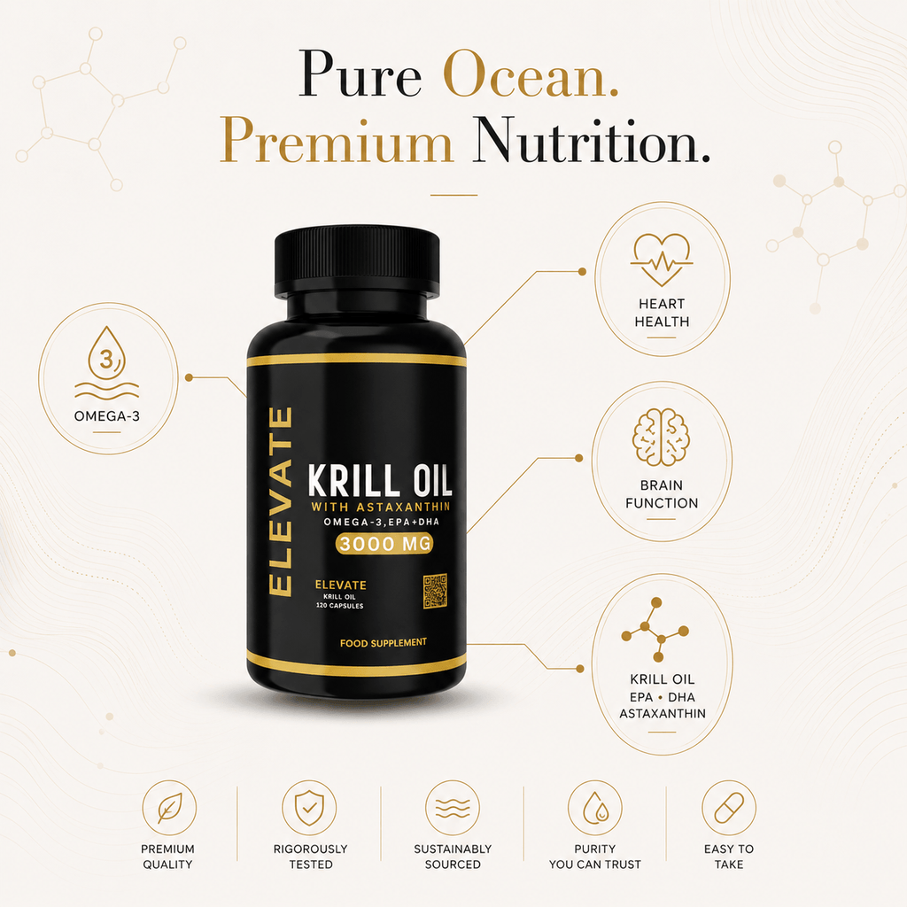Elevate Krill Oil 3000mg supplement bottle with label showing astaxanthin, omega-3, EPA, and DHA, from ElevateSupplementsNI.