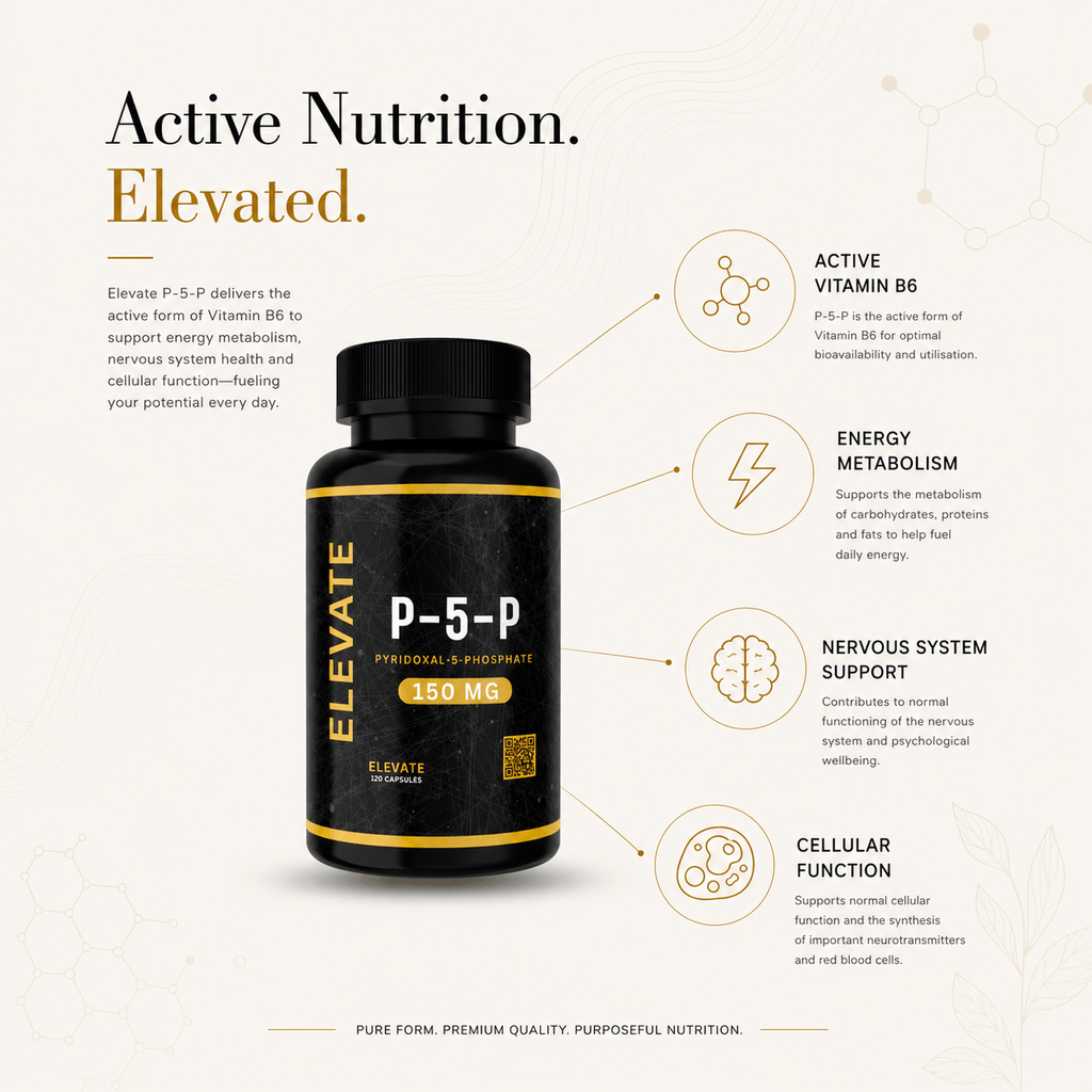 Elevate Supplements P-5-P Active Vitamin B6 supplement bottle with label and capsules visible.