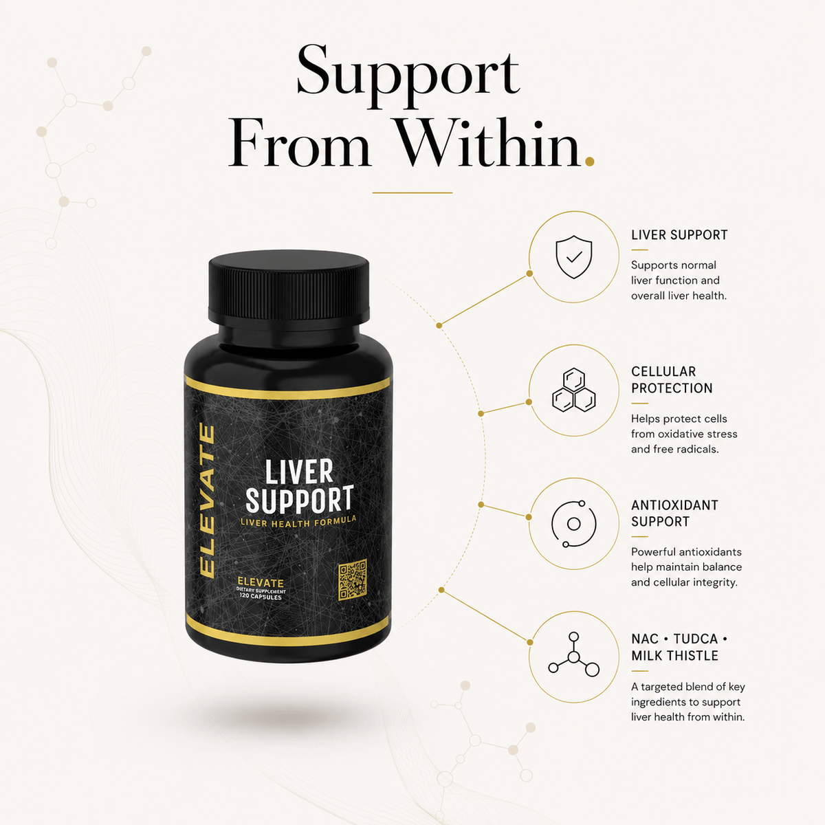 Elevate Supplements liver support supplement bottle with NAC, TUDCA, and Milk Thistle capsules on a white background.