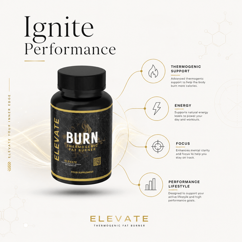 ElevateBurn thermogenic fat burner capsules by ElevateSupplementsNI, showing a bottle of dietary supplement capsules with label.