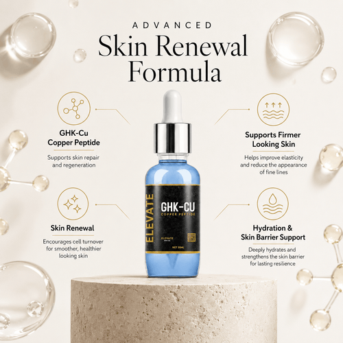 Elevate Copper Peptide Serum by ElevateSupplementsNI, showing a sleek bottle of skin renewal formula with a pump dispenser.
