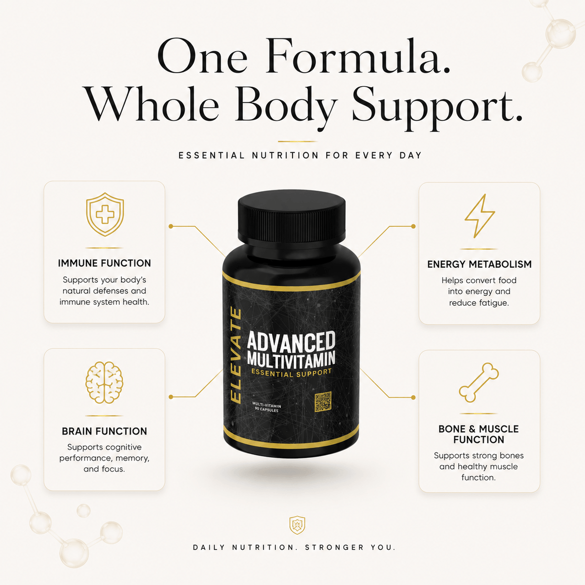 Elevate Multi-Vitamin bottle showing daily vitamins and minerals supplement by ElevateSupplementsNI
