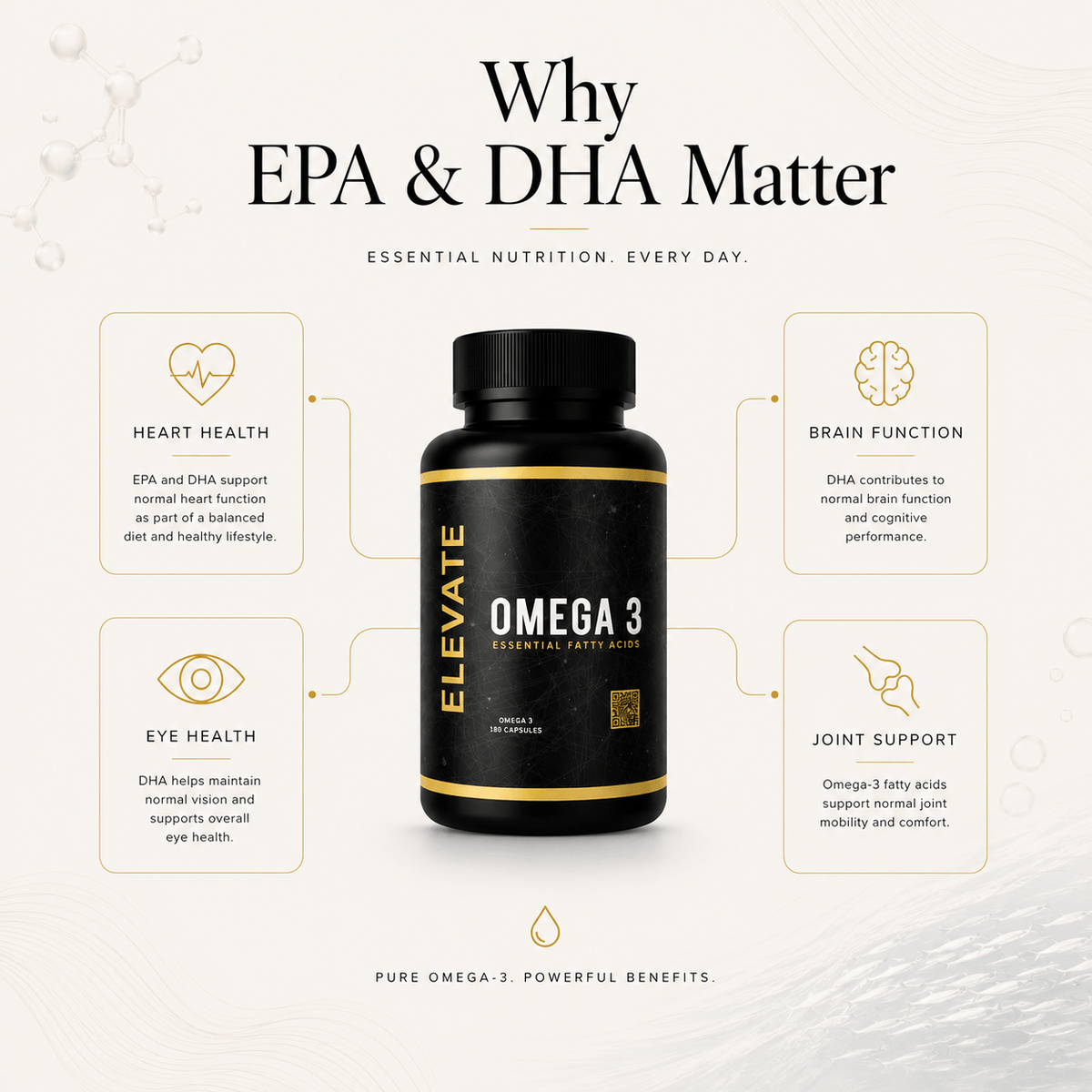 Elevate Omega 3 supplement bottle with high strength EPA and DHA capsules, showcasing the product label and capsules inside.