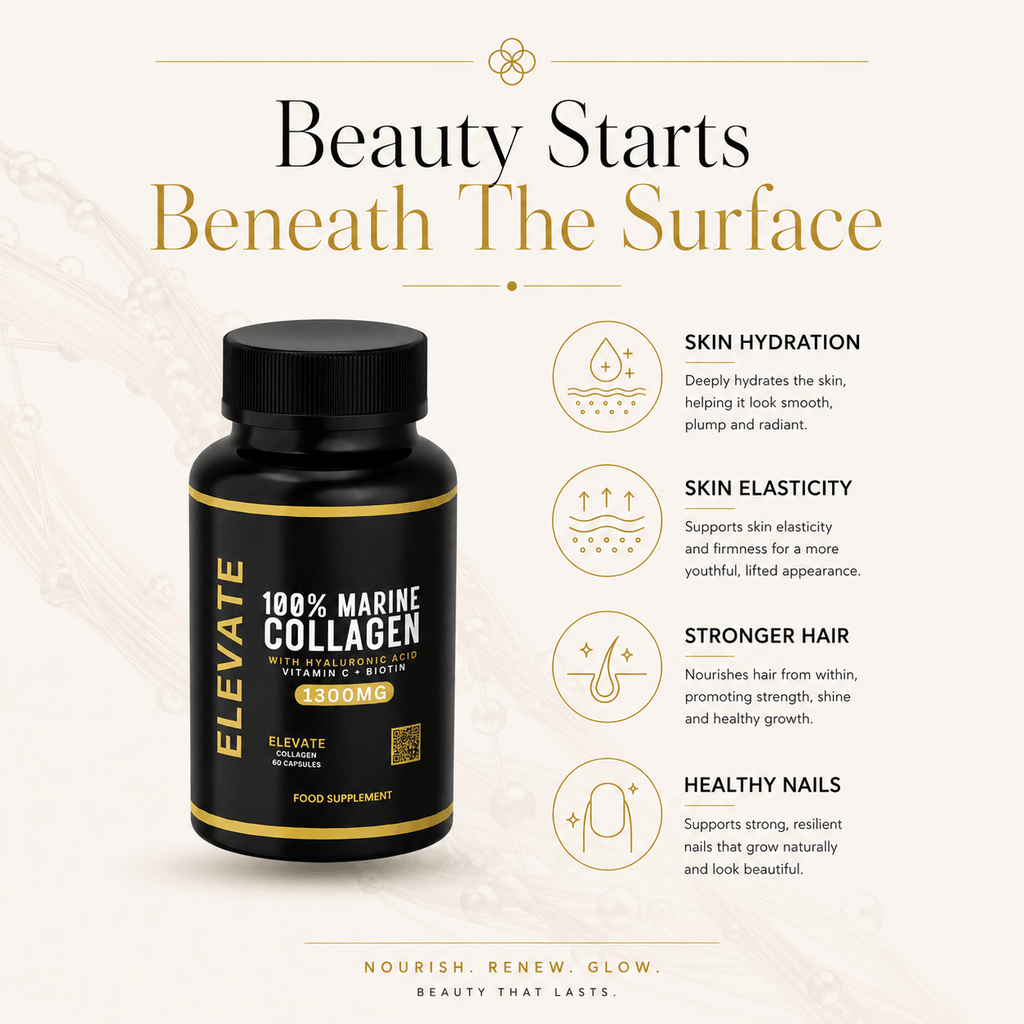 Elevate Marine Collagen supplement bottle with label showing hyaluronic acid, vitamin C, and biotin from ElevateSupplementsNI