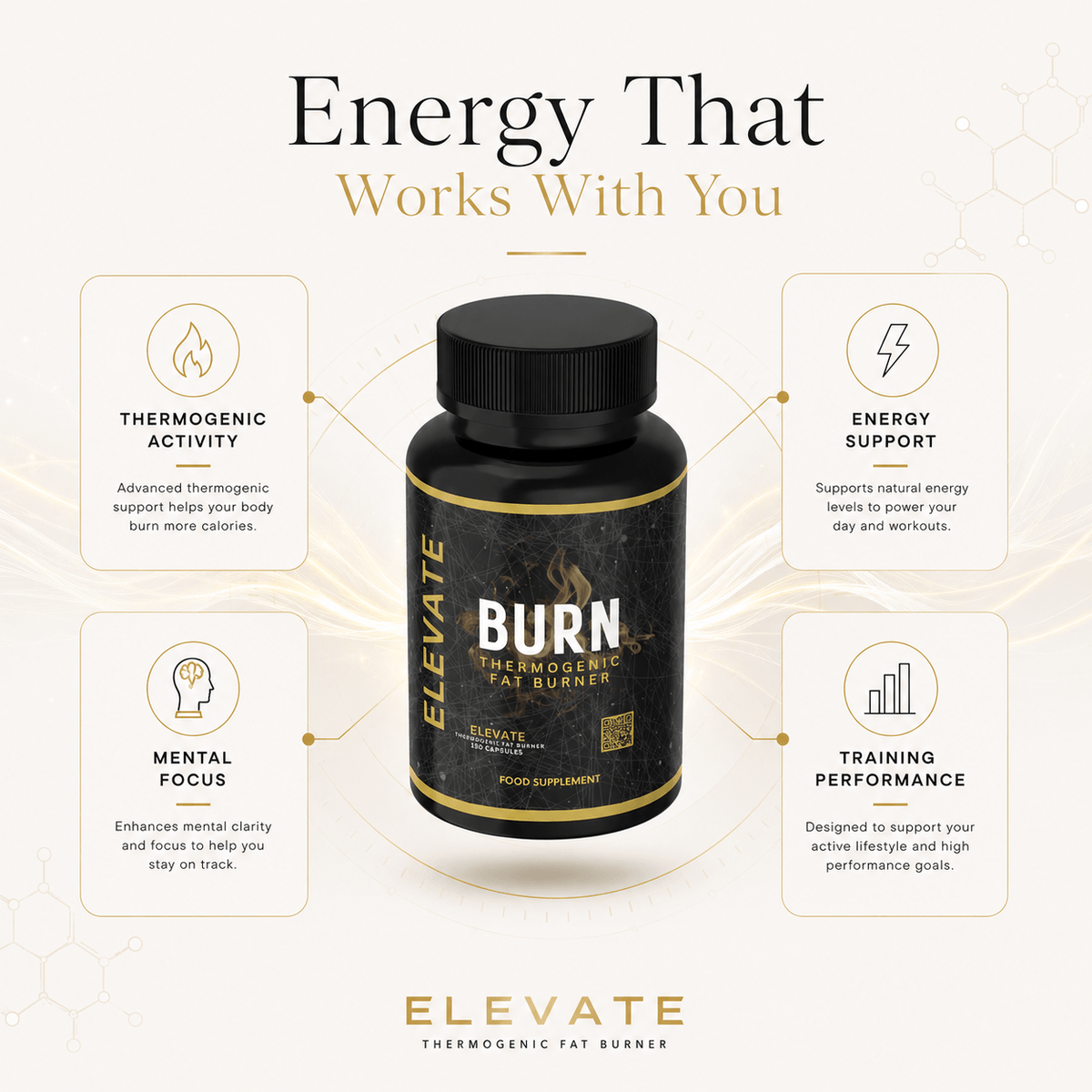 ElevateSupplementsNI Elevate Burn thermogenic fat burner capsules shown in a clear container with capsules inside.
