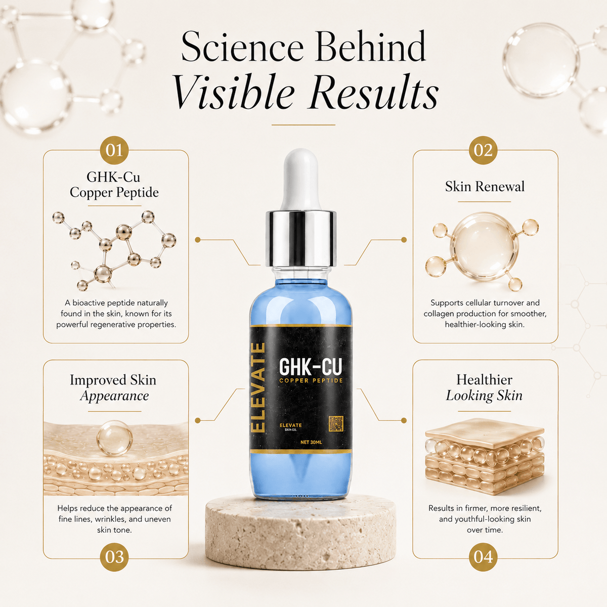 Elevate Copper Peptide Serum bottle from Elevate Supplements, featuring a sleek design and label with product details.