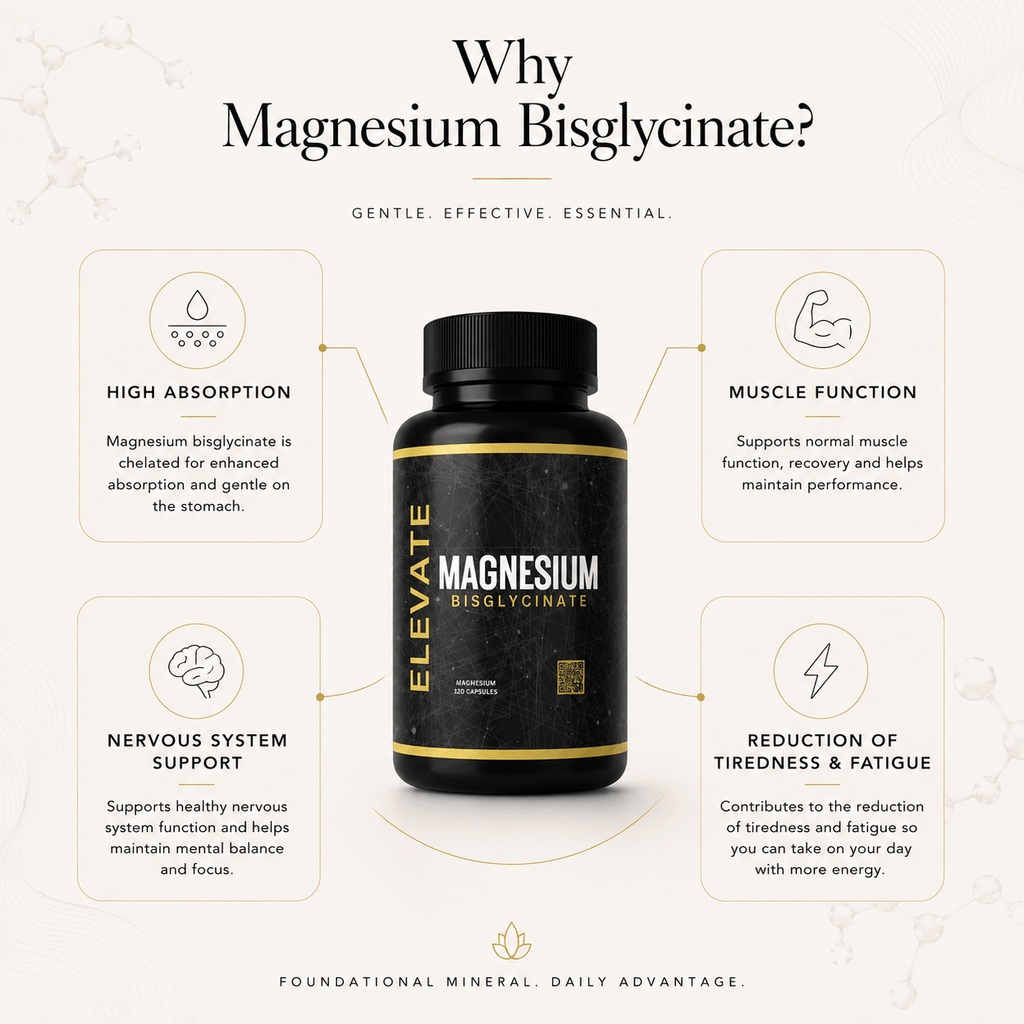Elevate Magnesium Bisglycinate supplement bottle from ElevateSupplementsNI featuring label with product details and capsules inside