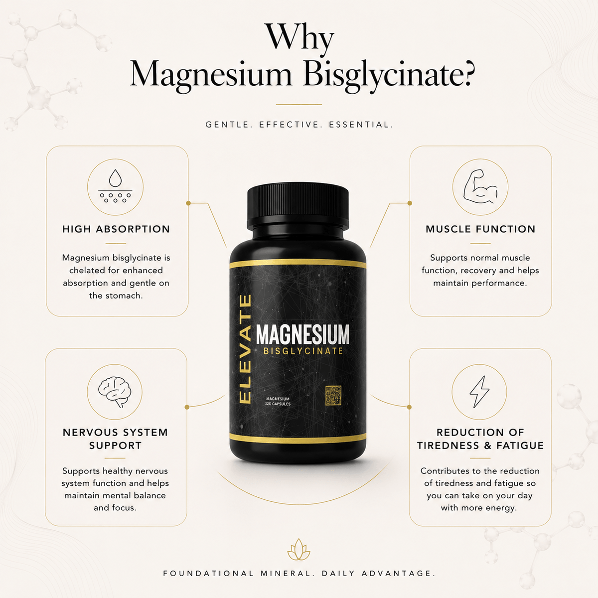 Elevate Magnesium Bisglycinate supplement bottle from ElevateSupplementsNI featuring label with product details and capsules inside