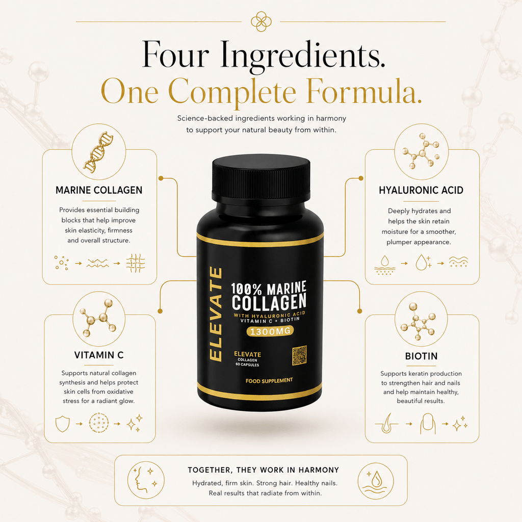 Elevate Marine Collagen supplement bottle with hyaluronic acid, vitamin C, and biotin, featuring the ElevateSupplementsNI branding.