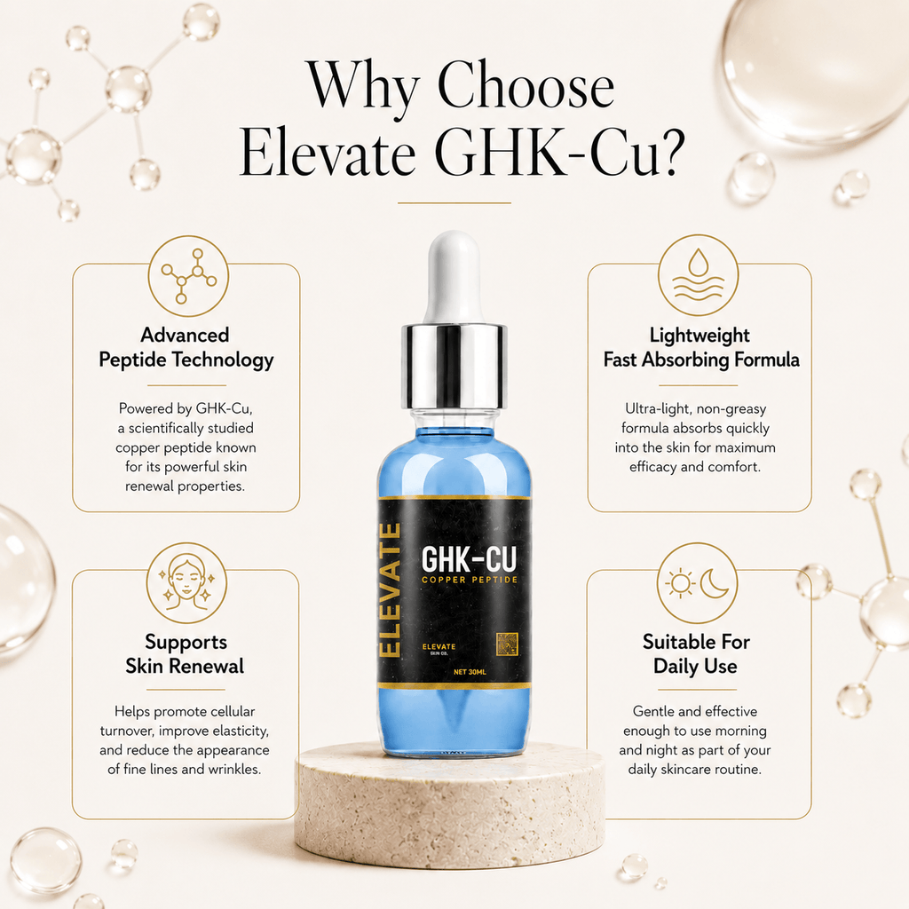 Elevate Copper Peptide Serum by ElevateSupplementsNI features a sleek bottle with a dropper for skin renewal and anti-aging benefits.