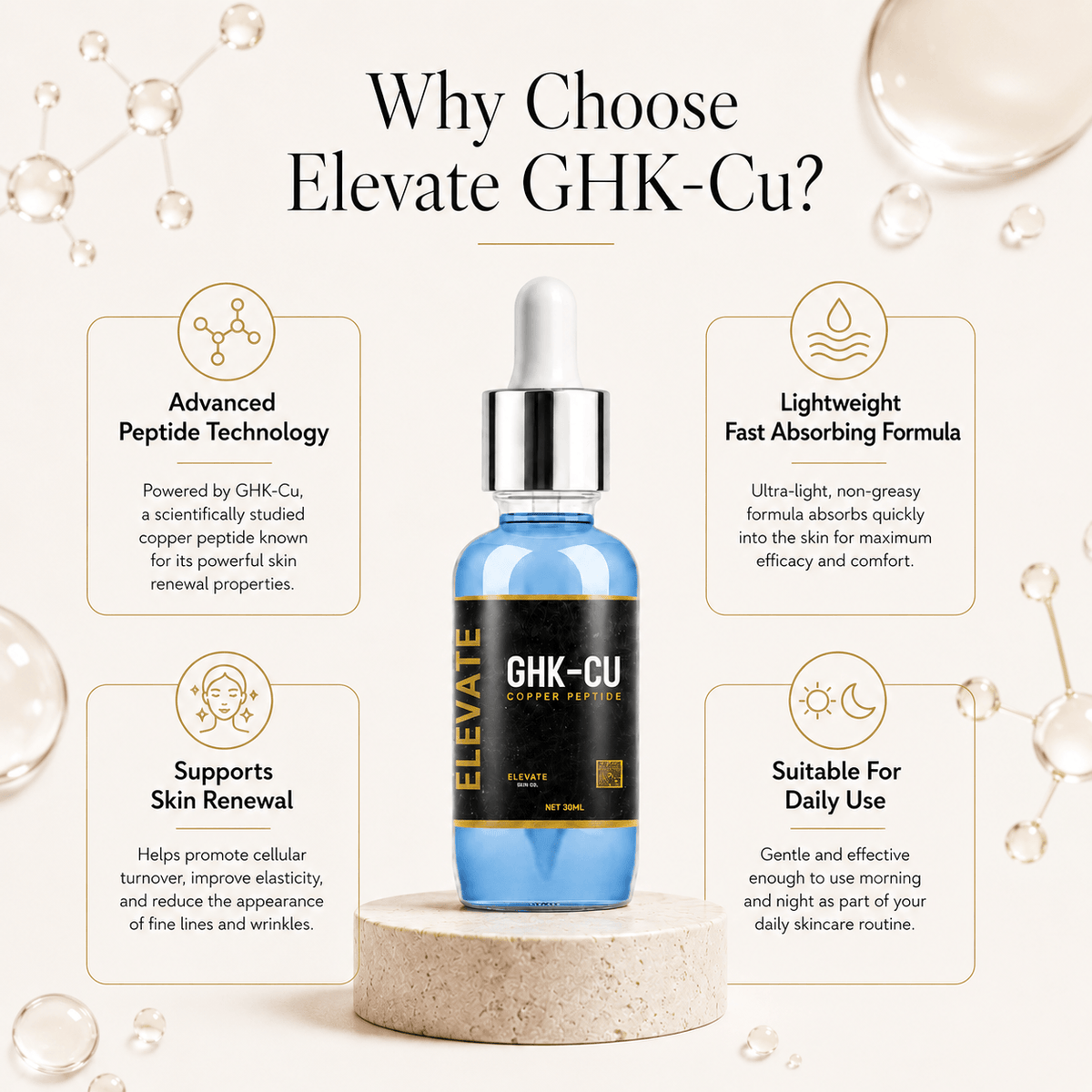 Elevate Copper Peptide Serum by ElevateSupplementsNI features a sleek bottle with a dropper for skin renewal and anti-aging benefits.