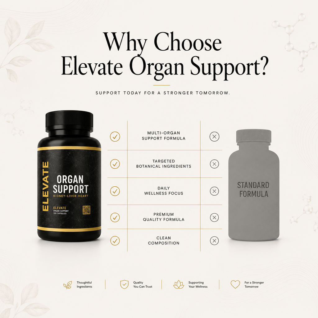 Elevate Supplements Multi-Organ Health Formula bottle with label, featuring supplement details and branding on a white background.