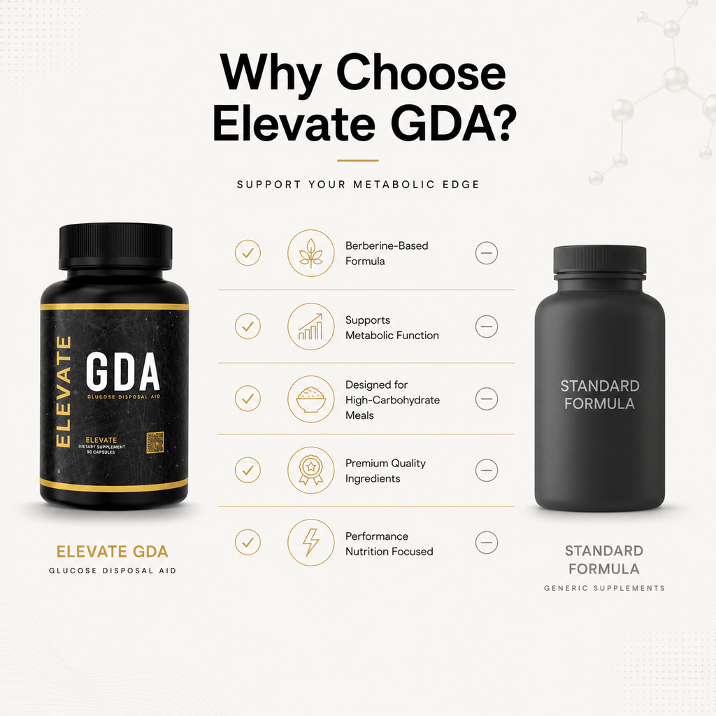 Elevate GDA glucose disposal agent supplement bottle with label showing Berberine, ElevateSupplementsNI branding, and product details.