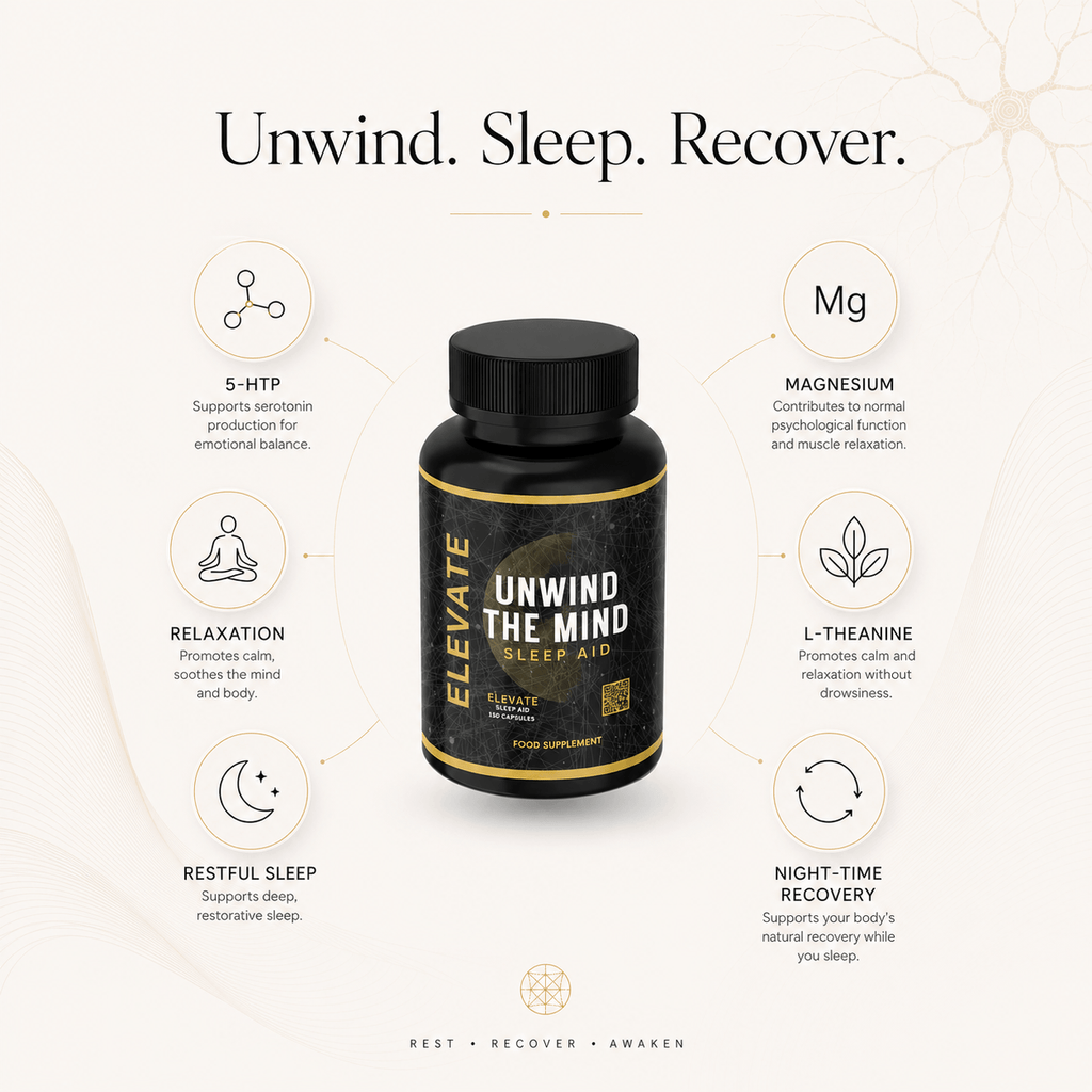 ElevateSleep Aid supplement box with 5-HTP, magnesium, and L-theanine from ElevateSupplementsNI for restful sleep.