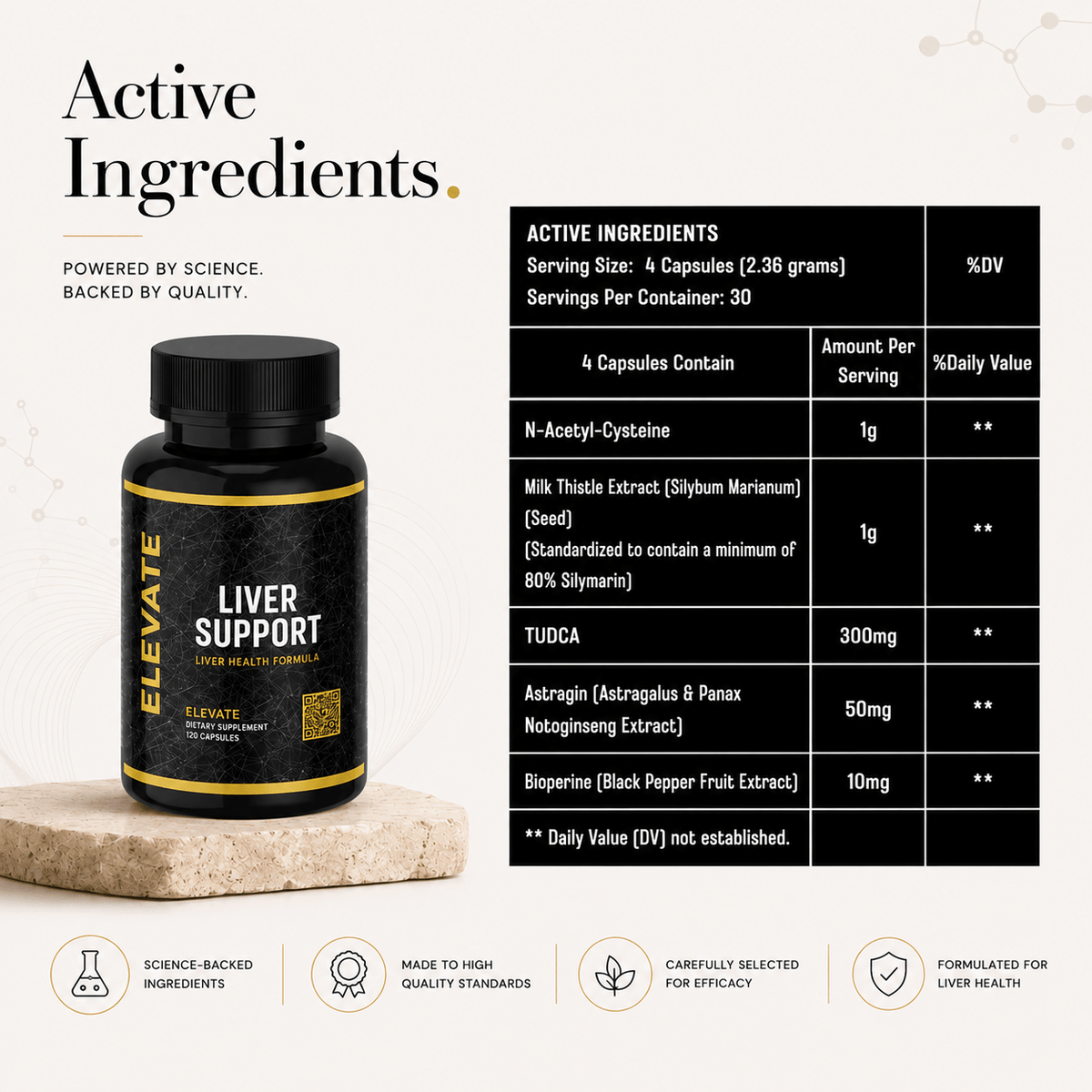 Elevate Supplements Liver Support bottle with NAC, TUDCA, and Milk Thistle supplement capsules on a white background.