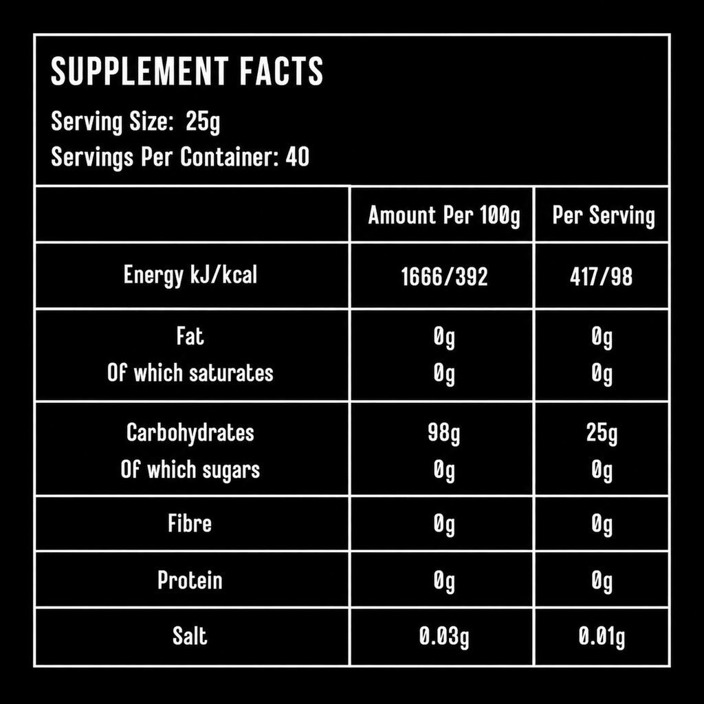 Elevate Highly Branched Cyclic Dextrin supplement container from ElevateSupplementsNI, showcasing the 1kg package with product label.