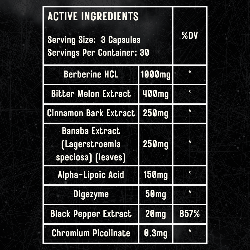 Elevate GDA glucose disposal agent supplement with berberine, shown in a sleek panel with capsules and packaging.