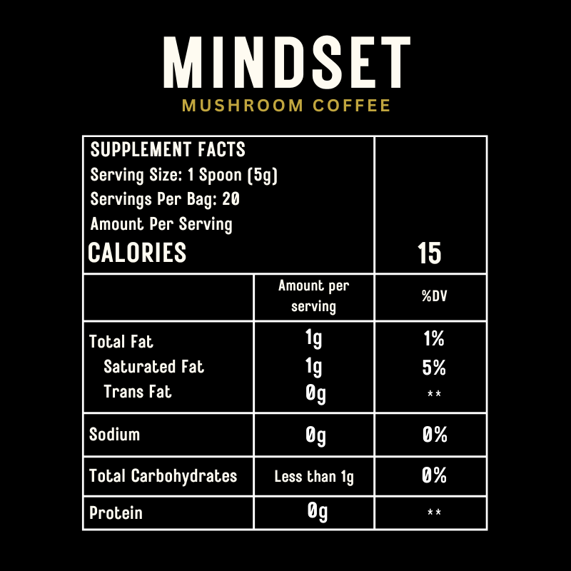 Elevate Mushroom Coffee by ElevateSupplementsNI featuring a cup of coffee with mushroom extract and Lion's Mane mushrooms.